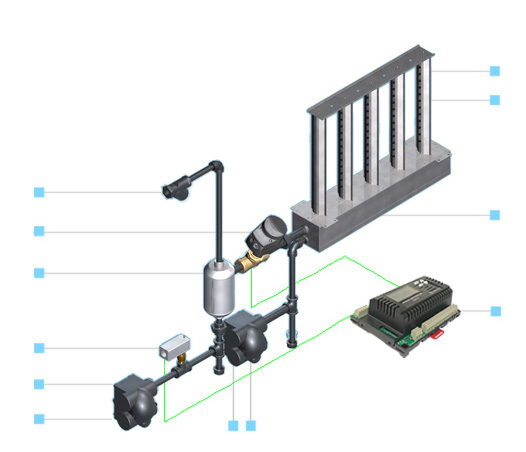 SKD multi-steam HD overview