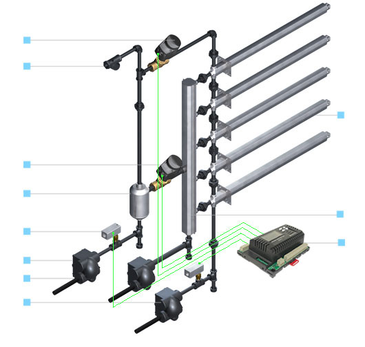 SKD Mini-Rack overview